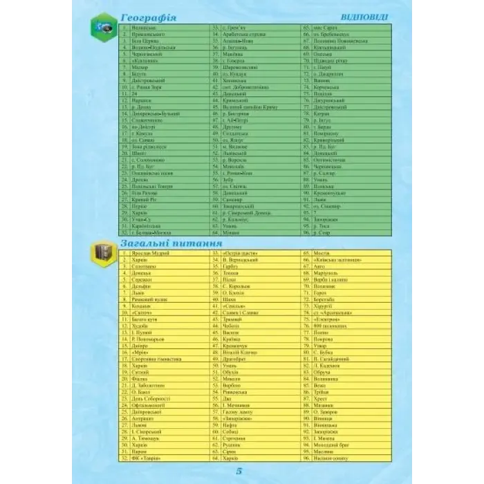 Настільна гра "Вікторина Україна"