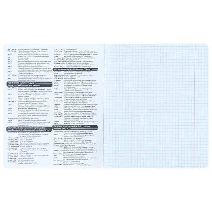 Зошит предметн. 48 арк., кл., софт тач+УФ, HK, історія