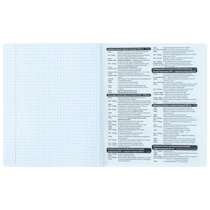 Зошит предметн. 48 арк., кл., софт тач+УФ, HK, історія