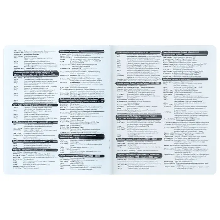 Зошит предметн. 48 арк., кл., софт тач+УФ, HK, історія