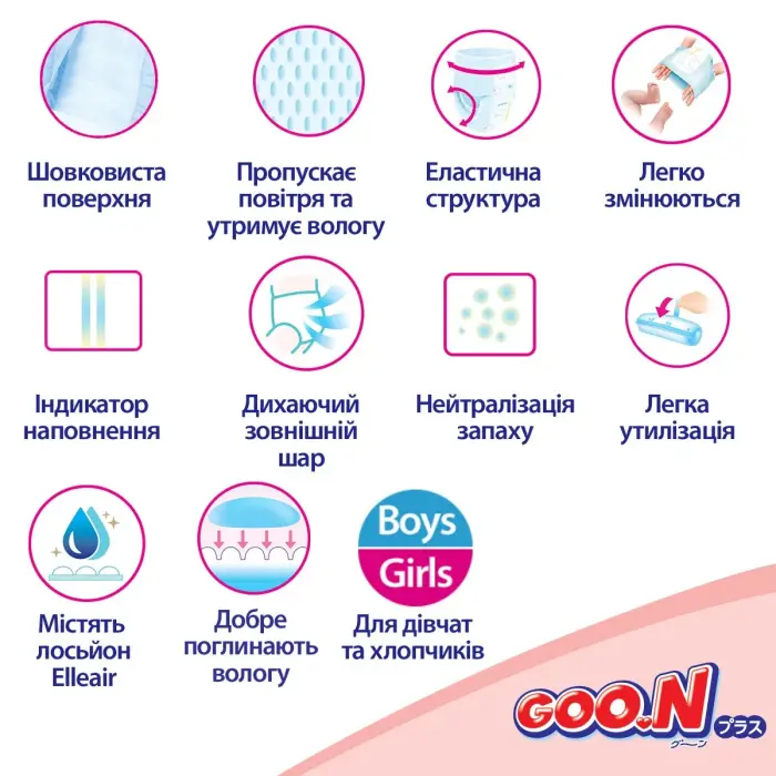 Трусики-подгузники Goo.N Plus для детей (размер 4(L), 9-14 кг, 44 шт.)