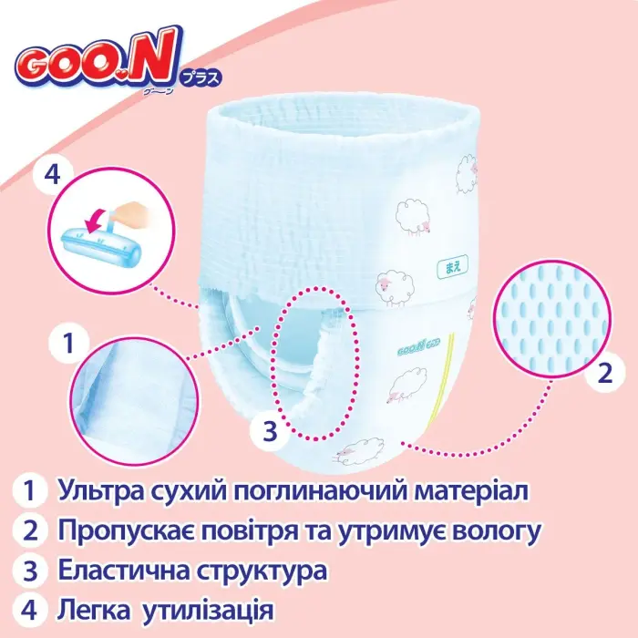 Трусики-подгузники Goo.N Plus для детей (размер 4(L), 9-14 кг, 44 шт.)