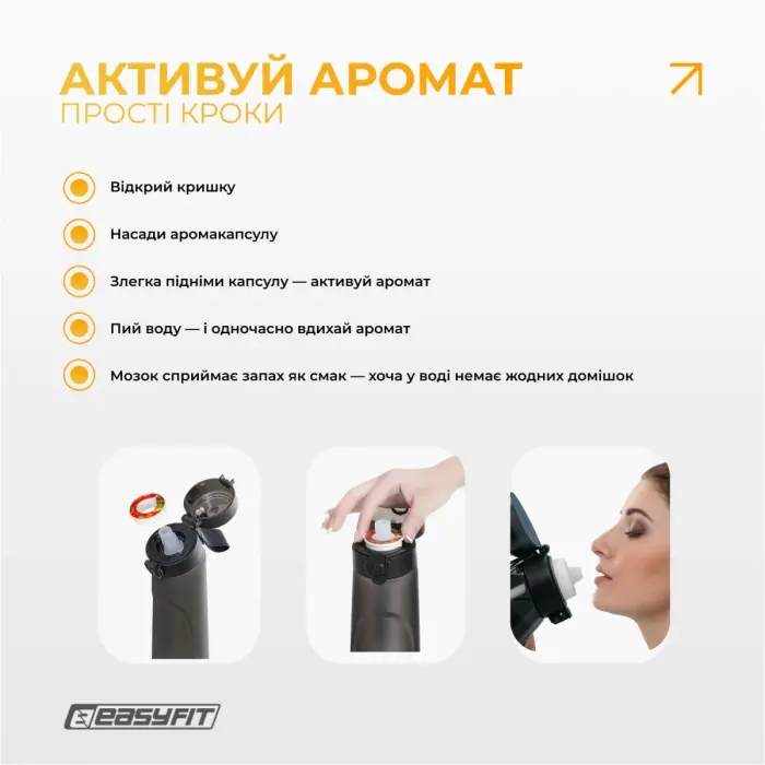 Капсула “Лимон” для пляшки EasyFit Air Up