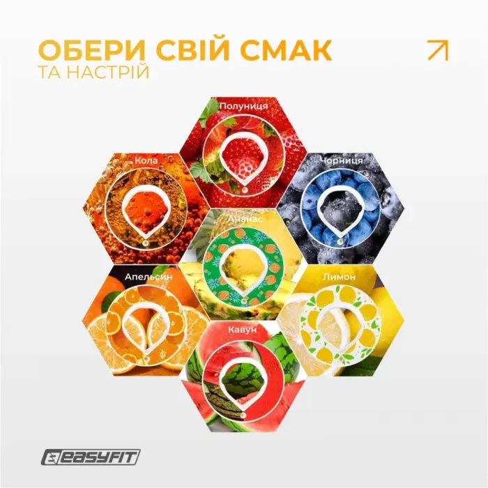 Капсула “Лимон” для пляшки EasyFit Air Up