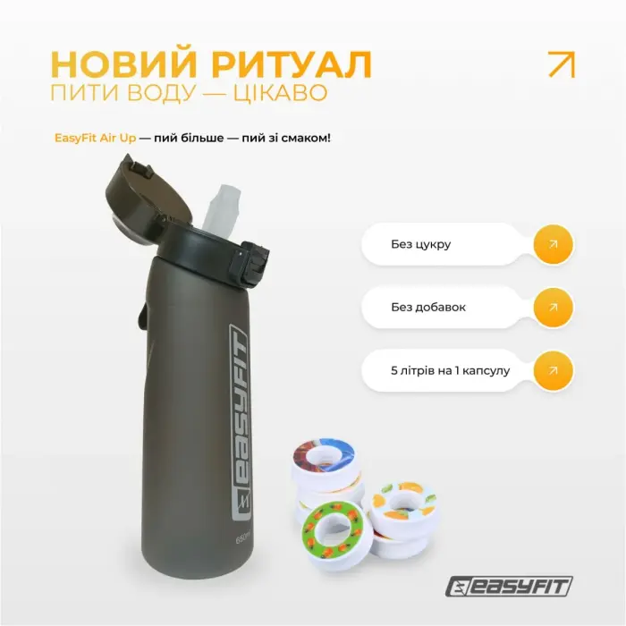 Капсула “Лимон” для пляшки EasyFit Air Up
