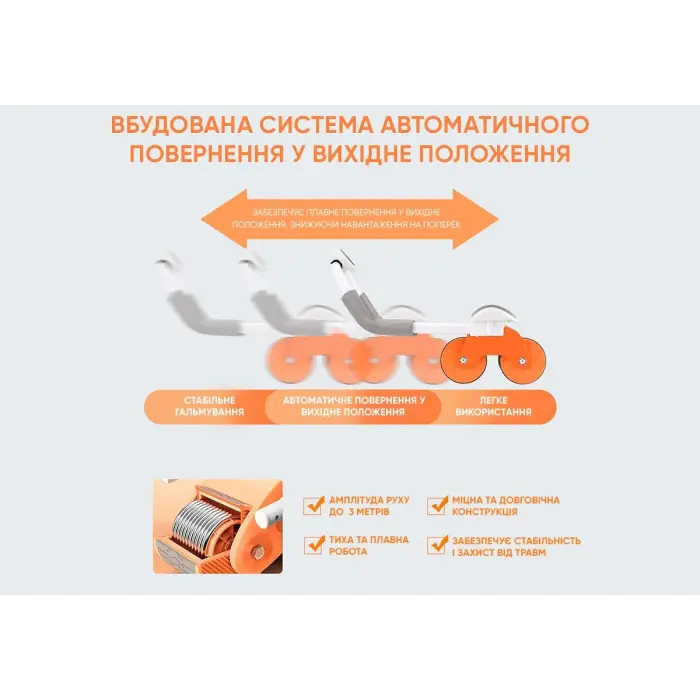 Ролик для пресу EasyFit зі зворотним механізмом та лічильником