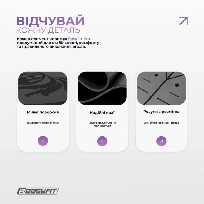Коврик для йоги профессиональный EasyFit Pro каучук 5 мм Черный