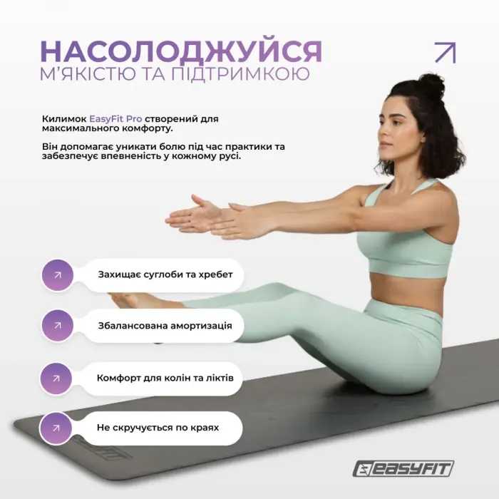 Коврик для йоги профессиональный EasyFit Pro каучук 5 мм Черный